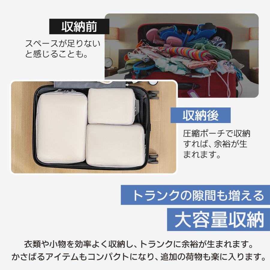 トラベルポーチ 4点セット トラベル 圧縮 ポーチ 衣類スペース 60