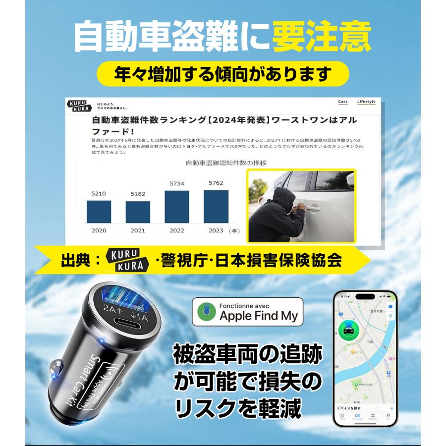 CarTag さがす gps スマートタグ 小型 gpsタグ 紛失防止タグ GPS