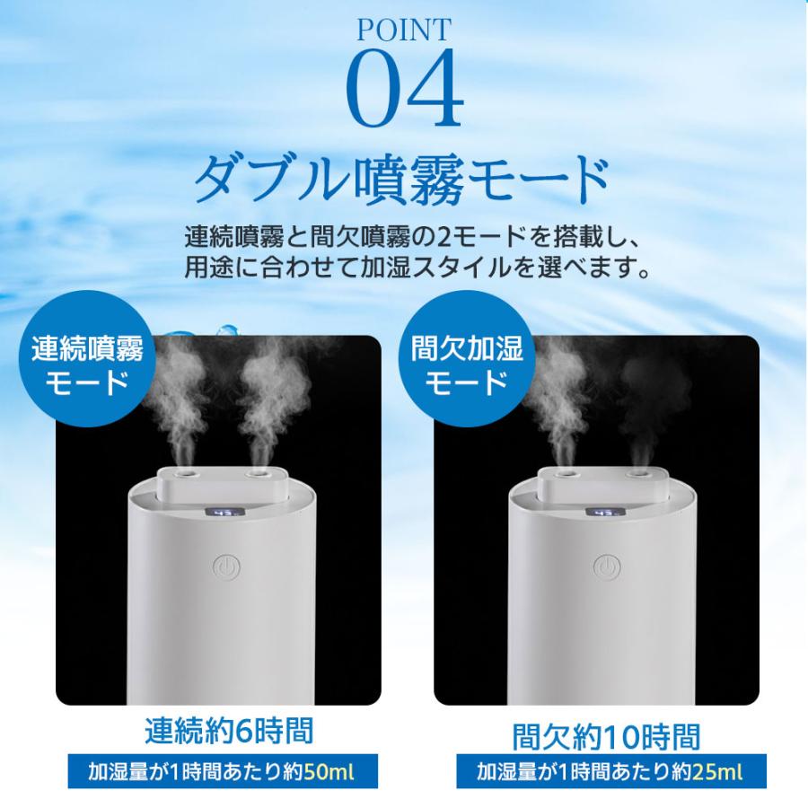 加湿器 卓上 小型【2025新登場&磁吸式&ダブル噴霧】 コードレス Type-C