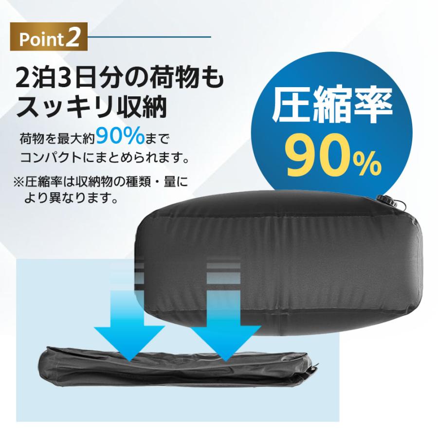 旅行用圧縮袋 圧縮トラベルバッグ トラベルポーチ 圧縮バッグ 吸引機