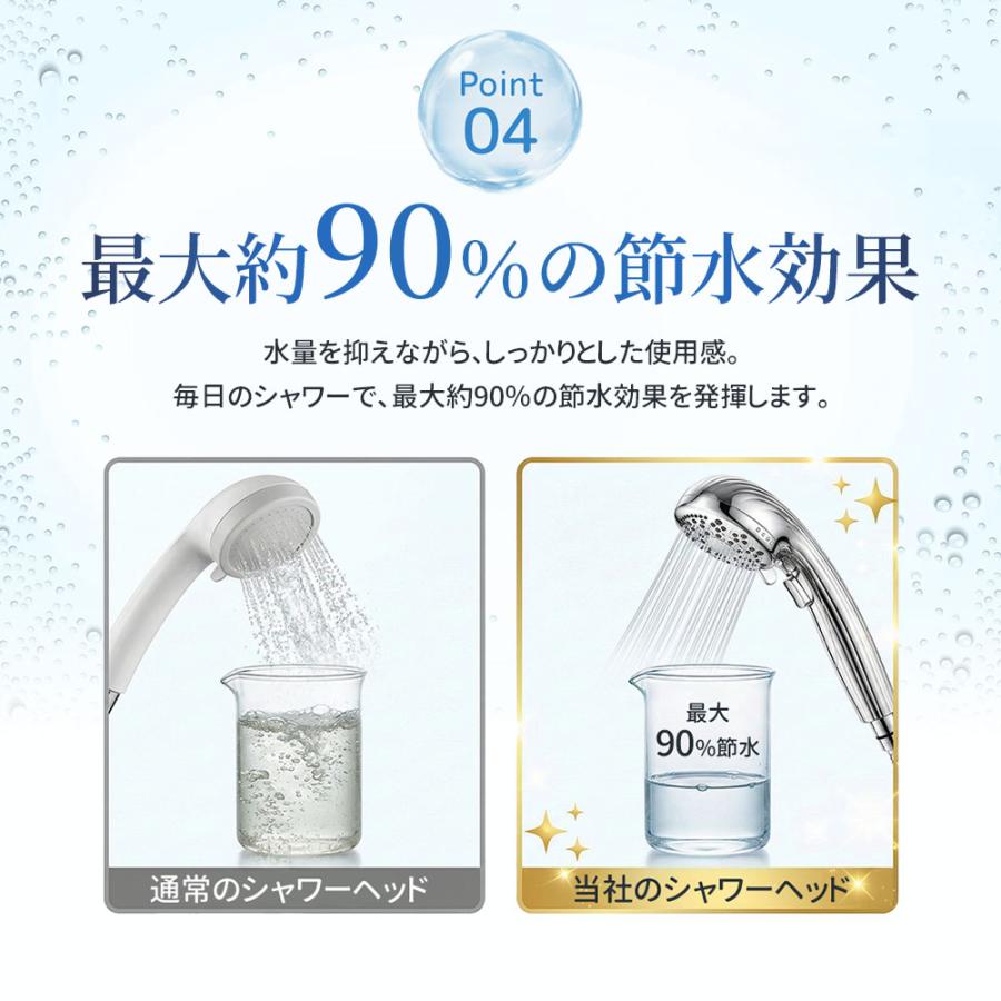 シャワーヘッド マイクロナノバブル 【肌奥まで入込む超微細泡・塩素