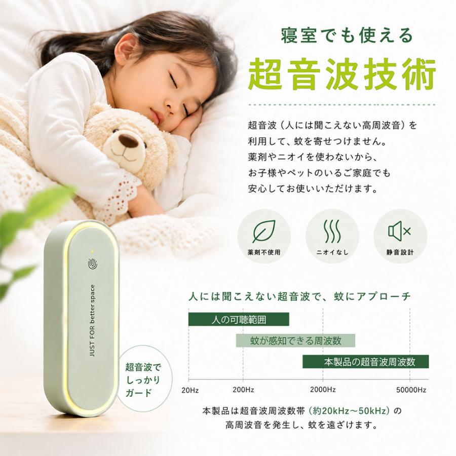 超音波虫よけ器 コンセント式 室内用 虫除け 蚊よけ 超音波 害虫対策