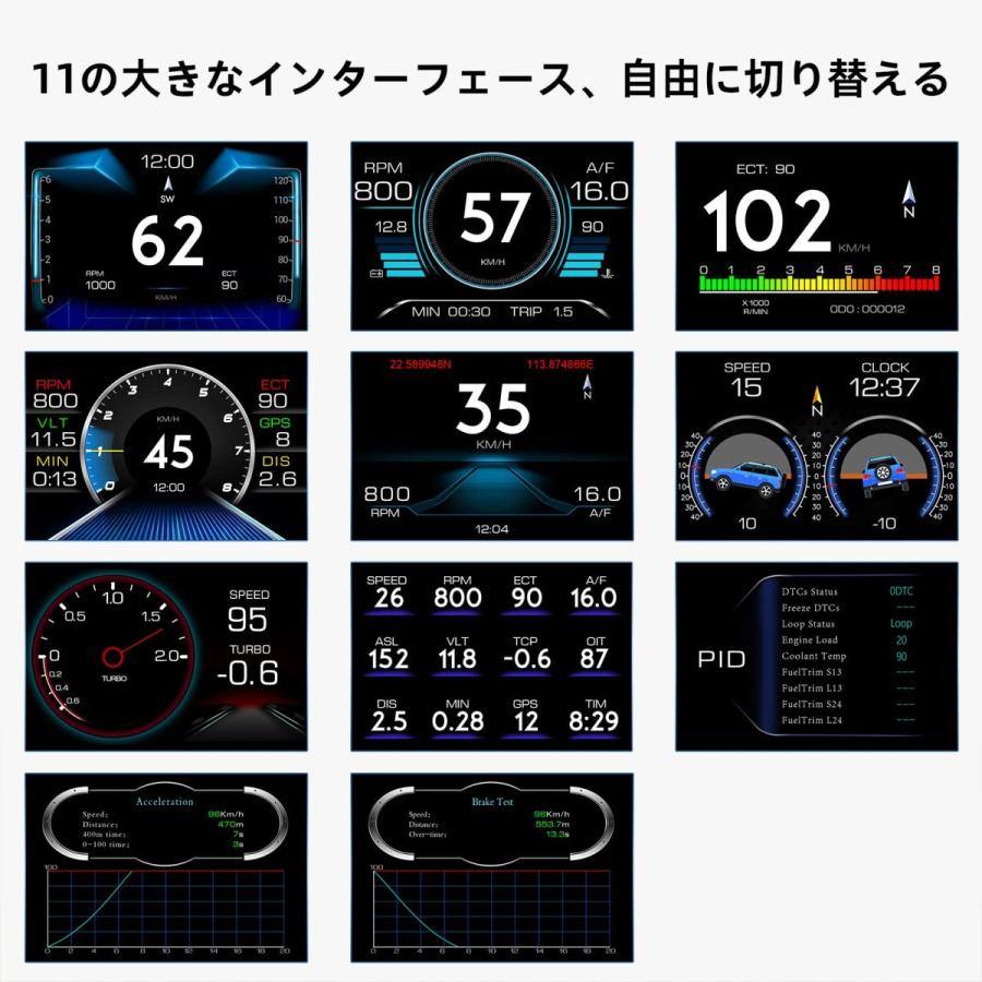 2022最新HUDヘッドアップディスプレイ カーヘッドアップディスプレイP21、アンビエントライト、スロープメーター、すべての車にユニバーサル｜dina｜04