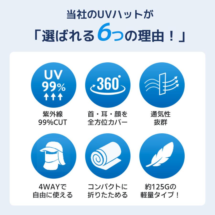 サンバイザー キャップ レディース UPF50+ UVカット 4way 折りたたみ