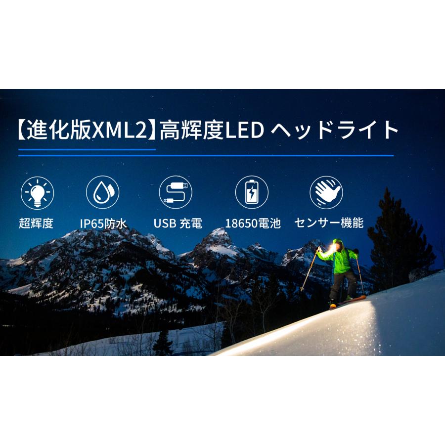 LEDヘッドライト 充電式 高輝度 CREE L2 ヘッドランプ LED