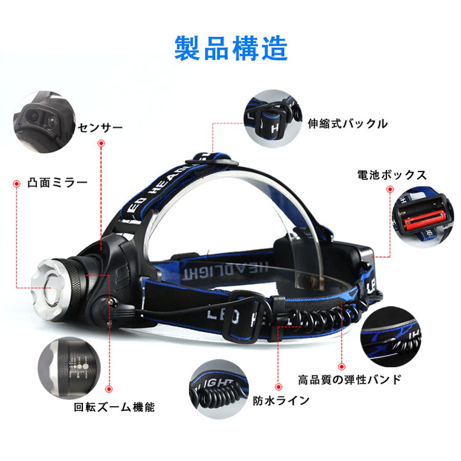 LEDヘッドライト 充電式 高輝度 CREE L2 ヘッドランプ LED