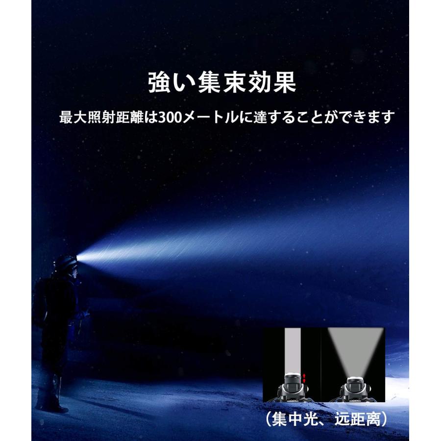 LEDヘッドライト 充電式 高輝度 CREE L2 ヘッドランプ LED 明るい1800