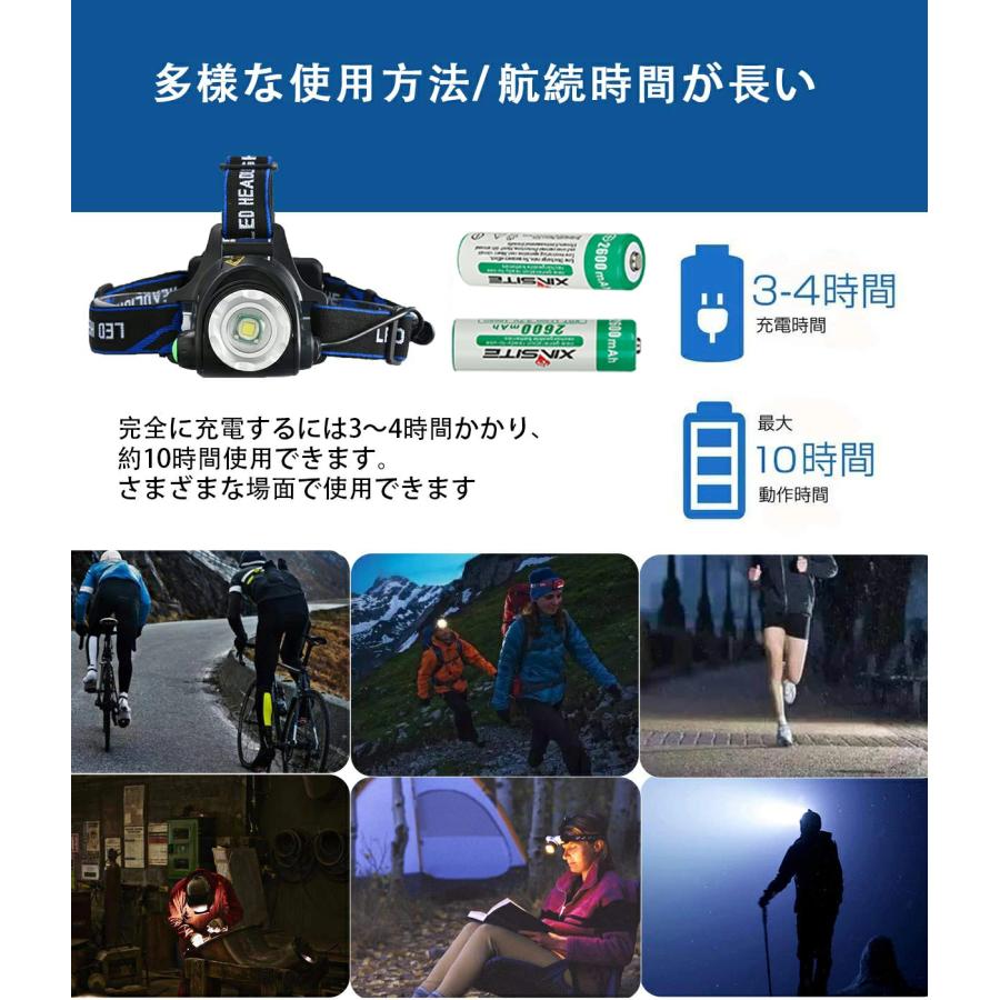 LEDヘッドライト 充電式 高輝度 CREE L2 ヘッドランプ LED 明るい1800