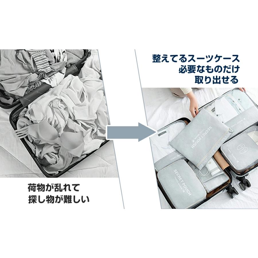 トラベルポーチ 8点セット カチオン性素材 アレンジケース 出張 旅行