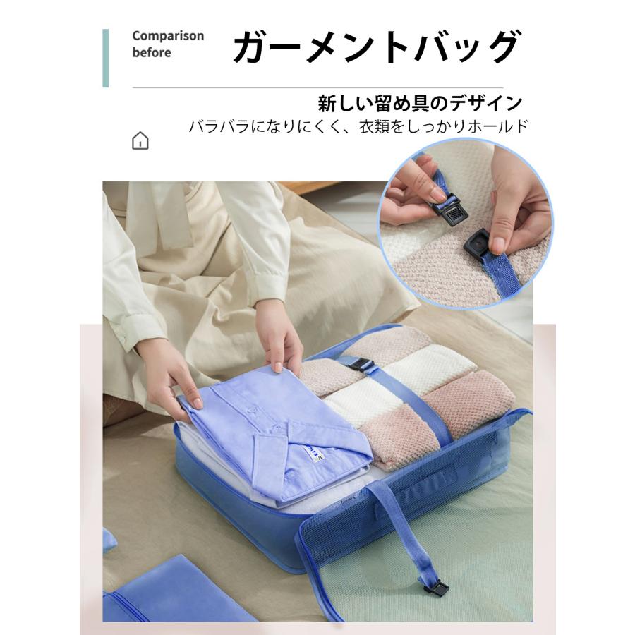 トラベルポーチ 8点セット カチオン性素材 アレンジケース 出張 旅行