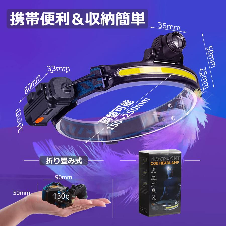 ヘッドライト LED ヘッドライト usb充電式 2000mah大容量 IP65 ヘッドライト LED ヘッドライト usb充電式 2000mah大容量 IP65