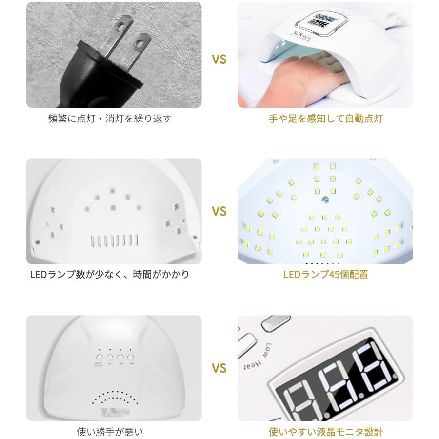 UV LED ネイルドライヤー 150W2倍の効率 LEDジェルネイル ライト uv