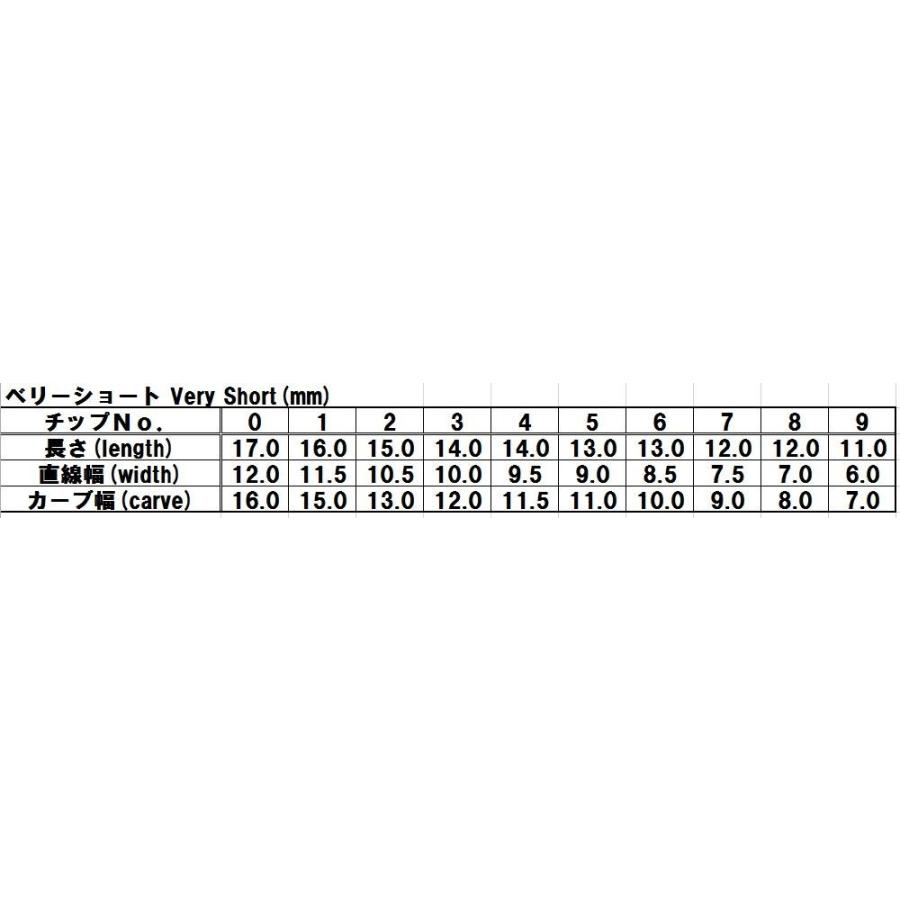 AN39 600枚入り クリアチップ【ベリーショート】クリアネイルチップ