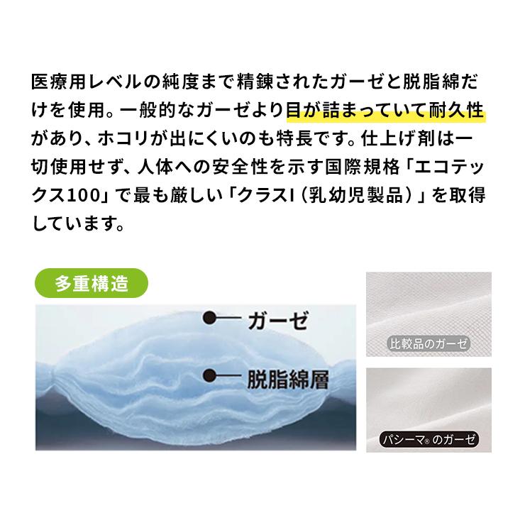 パシーマ ケット にもなる 日本製 ガーゼ 洗える サラサラ ロング ≪シングルロング≫ パシーマ（R）生地でつくったケットにもなる掛け布団カバー 624254_8
