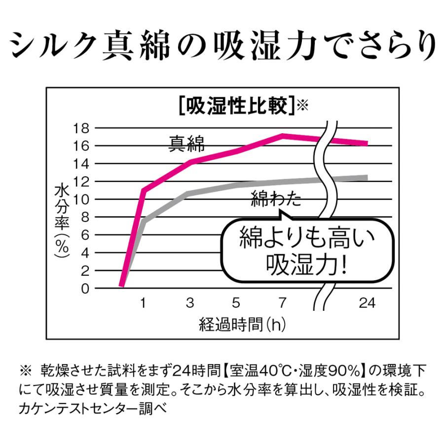 肌掛け布団 ダウンケット シルク真綿を和ざらしガーゼで包んだ麗しの肌掛け布団 シングルロング 861301｜dinos-kagu｜04