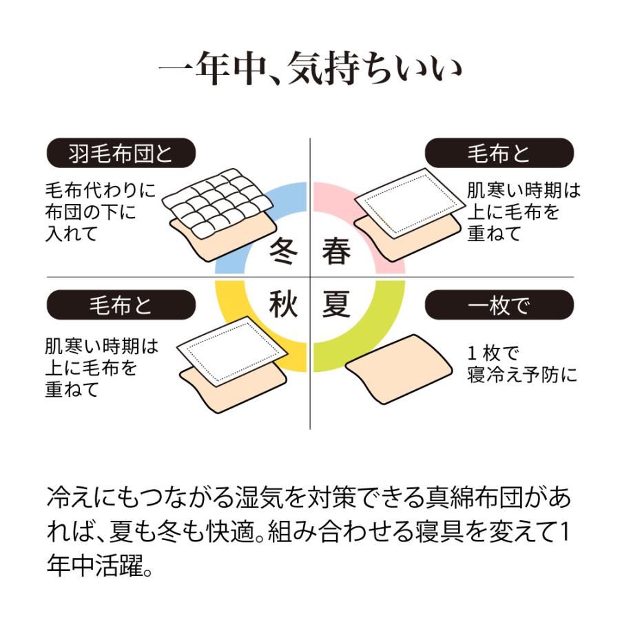シルク真綿を和ざらしガーゼで包んだ麗しの肌掛け布団 シングルロング 肌掛け布団 ダウンケット 646601_11