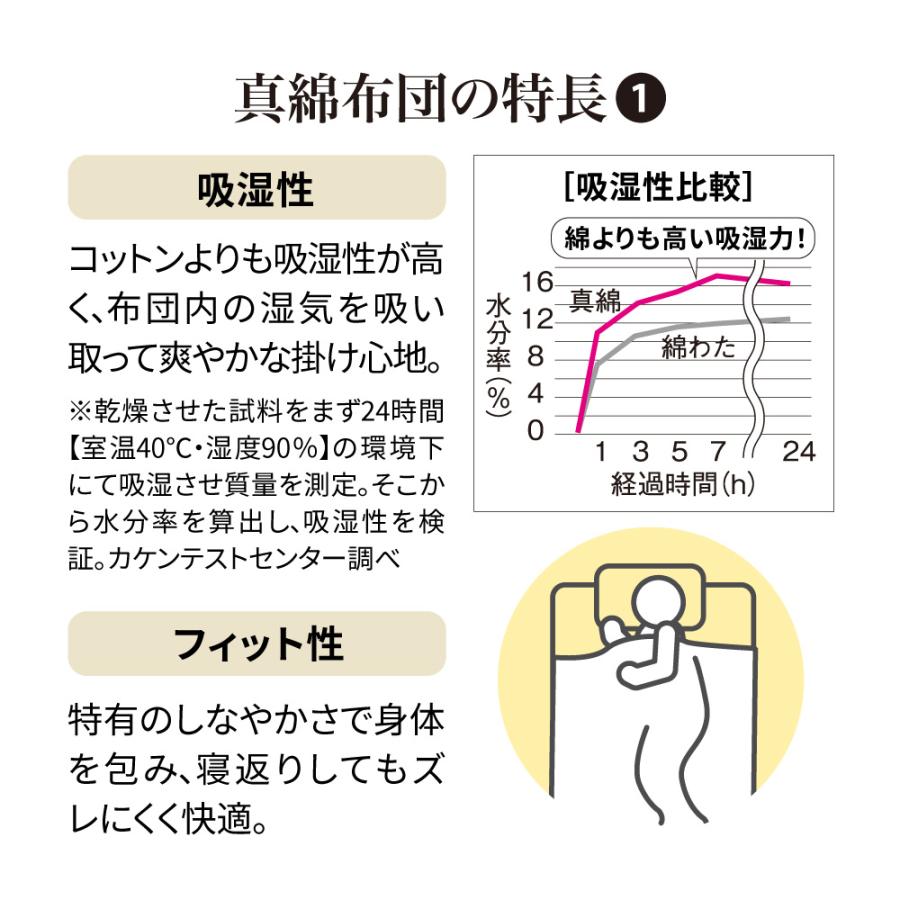 シルク真綿を和ざらしガーゼで包んだ麗しの肌掛け布団 シングルロング 肌掛け布団 ダウンケット 646601_4