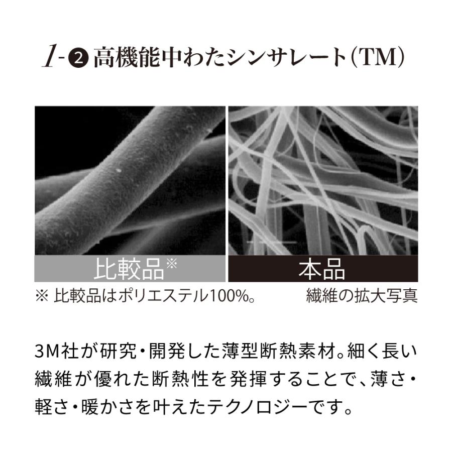 ≪シングル≫ 寒がりさんにもデリケートさんにも安心 シンサレート（TM）を使用した布団シリーズ 敷きパッド 敷きパッド ベッドパッド 625023_6