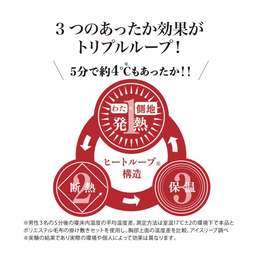 ≪クイーンセット≫ 【ディノス限定販売】ヒートループ（R）ハイパー お得な掛け＋敷きセット 623504_1