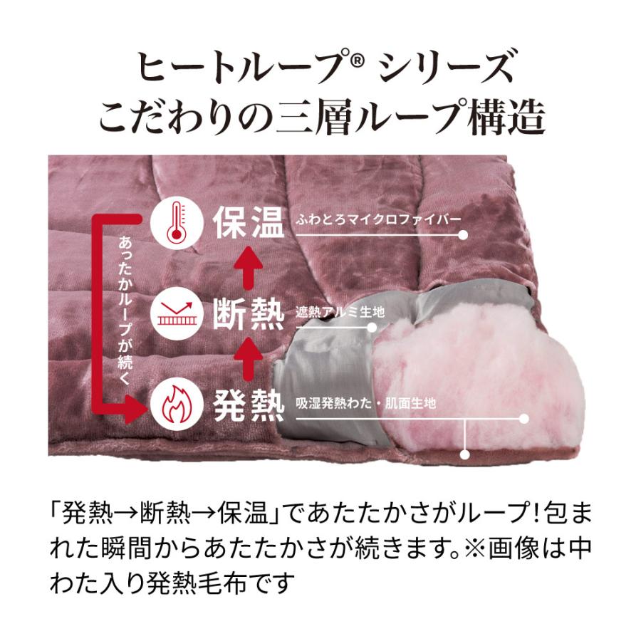 ≪シングル≫【ディノス限定販売】ヒートループ（R）プレミアムプラス 発熱敷きパッド 敷きパッド ベッドパッド 583909_2