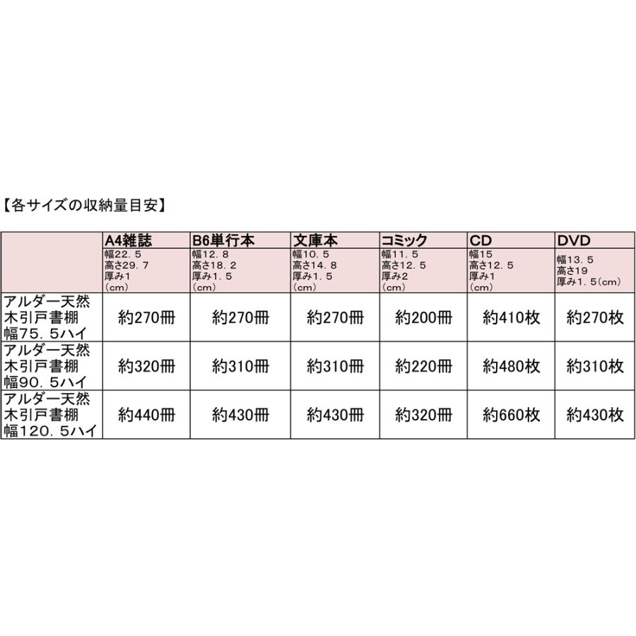 組立不要 アルダー引き戸頑丈本棚 幅120.5cm ハイタイプ 本棚 ラック シェルフ ウッドラック 木製シェルフ 643936 ディノス_17