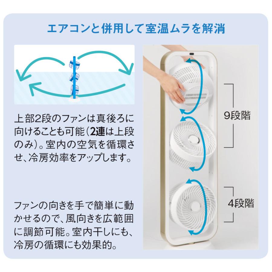 電化製品 キッチン 3連 家電 扇風機 扇風機 サーキュレーター 家電 マルチファン 3連 サーキュレーター 自動首振り機能付き