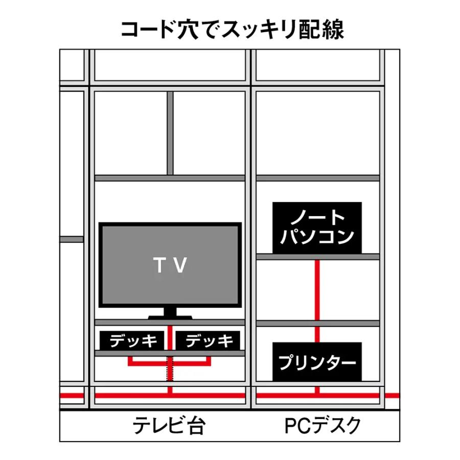壁面収納テレビ台 幅155高さ180cm 【狭い場所でも収納たっぷりシリーズ】 テレビ台 テレビボード 壁面収納テレビ台 643513