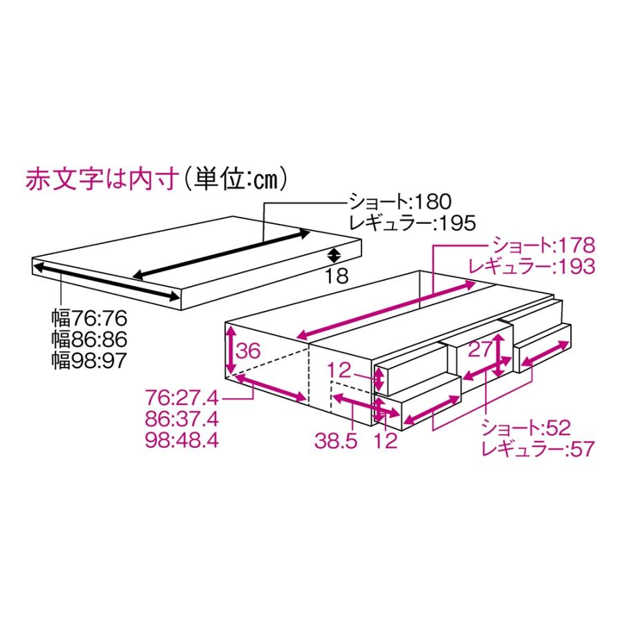 ≪幅76cm・レギュラー長さ199cm≫省スペース対応コンパクトチェストベッド 棚付き（国産ボンネルコイルマットレス付き） ベッド 収納付きベッド 64266A