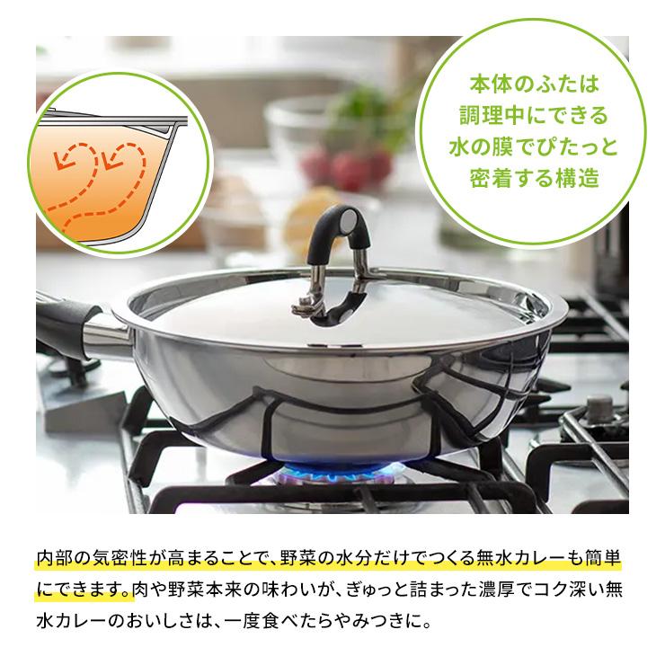 Vita Craft（ビタクラフト） フライパン 24cm 20cm VitaCraft/ビタ