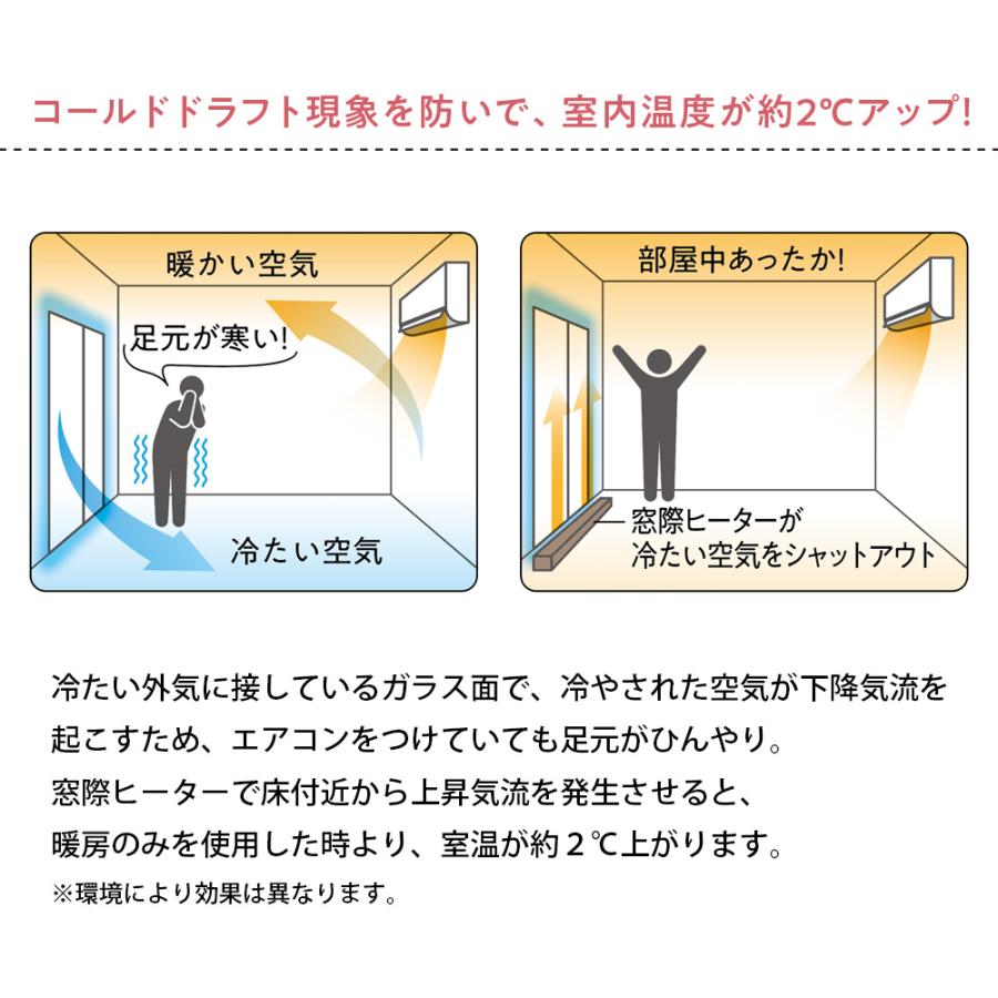 電化製品 暖房器具 ヒーター 結露防止 省エネ 節電 布団 結露と冷気を抑制！「窓際ヒーター」幅60cm 800406｜dinos｜06