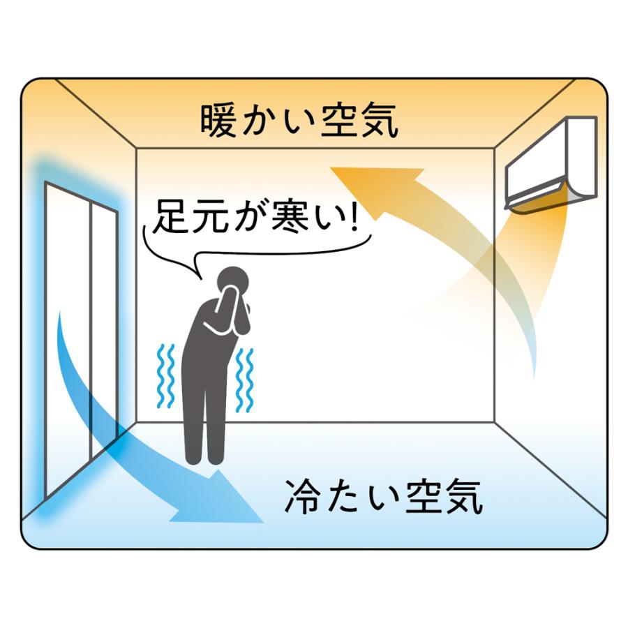 dinos（ディノス） 結露と冷気を抑制！「窓際ヒーター」幅90-120cm伸縮