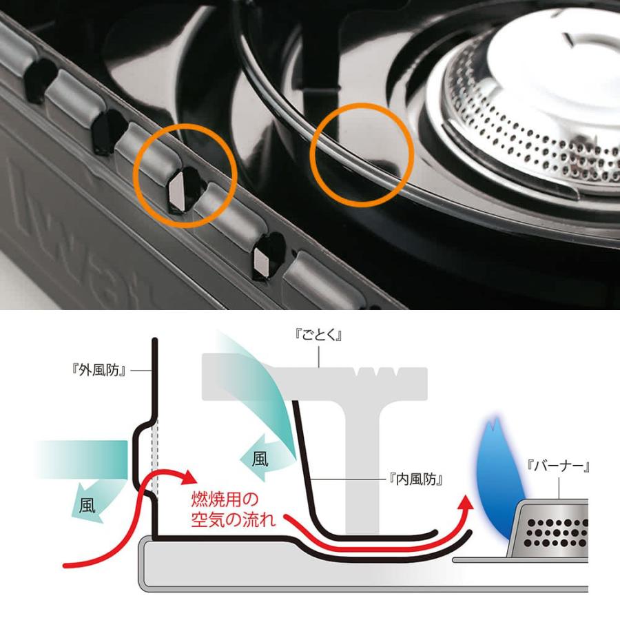 イワタニ タフまるXG               キッチン家電 調理家電 652304 ディノス_4