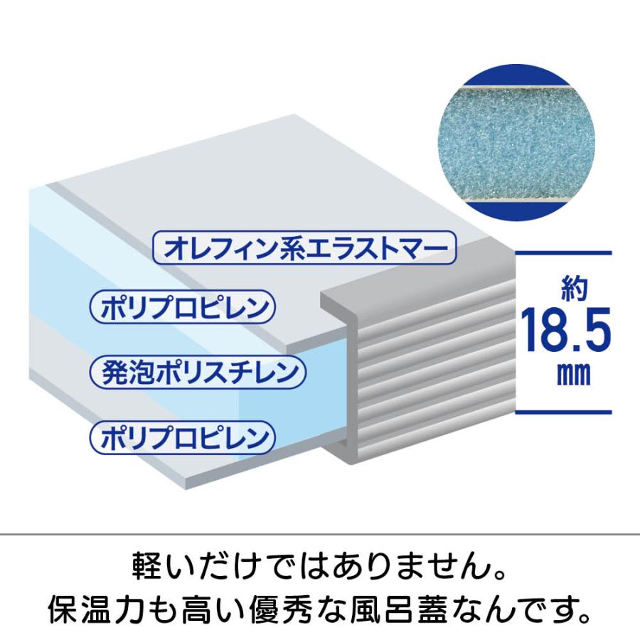 ≪70×120cm用（2枚割）≫ 軽量組み合わせ風呂蓋カルフタ バス用品 バスマット 風呂ふた 611603の画像