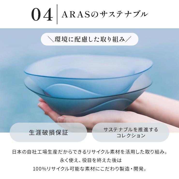 ARAS（エイラス） ウェーブ 大皿27.5cm 割れないお皿 1枚（ギフト