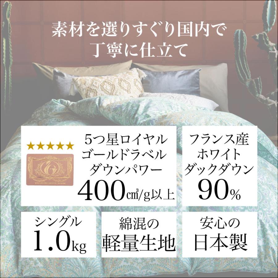ICHIBA フランス産5つ星羽毛掛け布団 お得なシングルロング2枚組