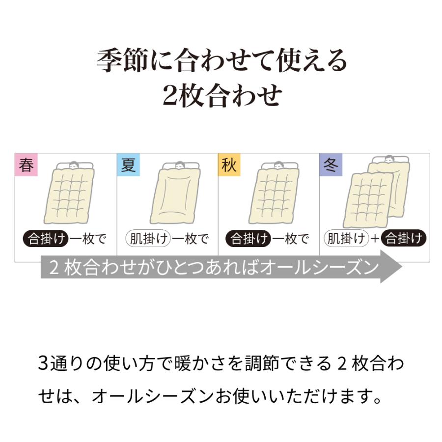dinos（ディノス） ふとん ≪シングルロング≫最高位ラベル取得