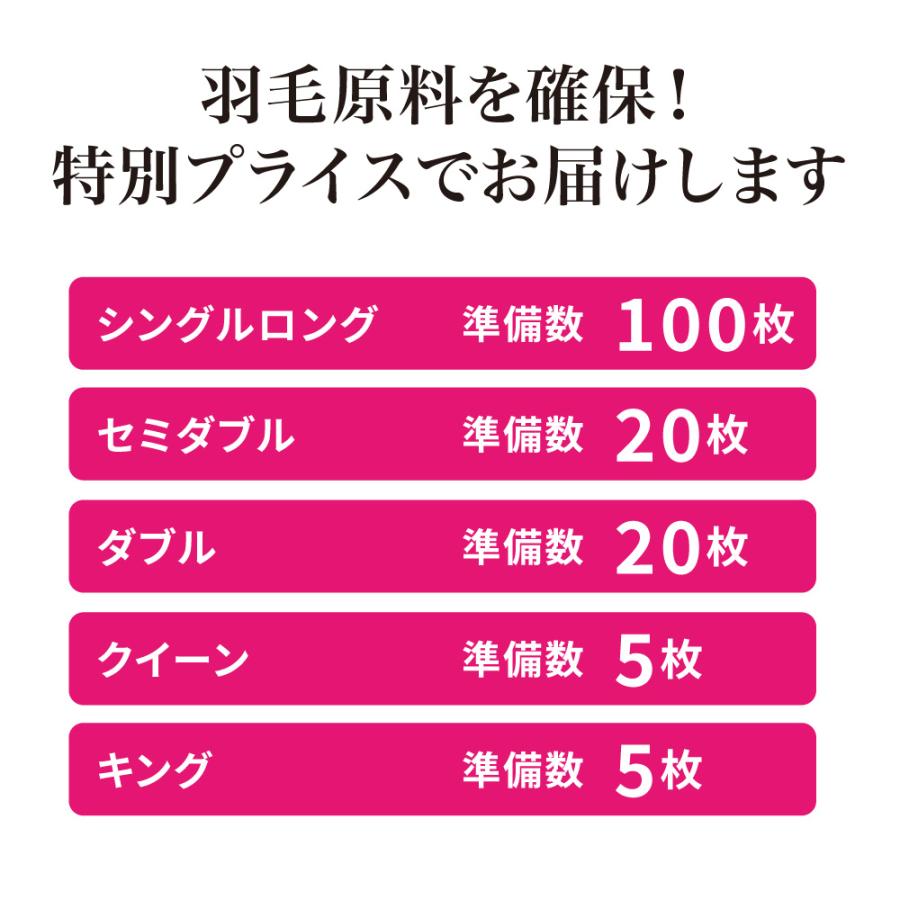 dinos（ディノス） ふとん ≪シングルロング≫最高位ラベル取得