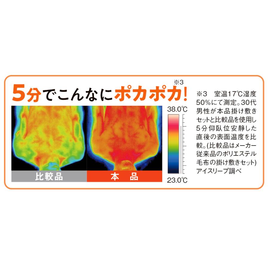 dinos 毛布 掛け毛布 ブランケット R ≪シングル≫ 【ディノス dinos 毛布 掛け毛布 ブランケット R ≪シングル≫ 【ディノス