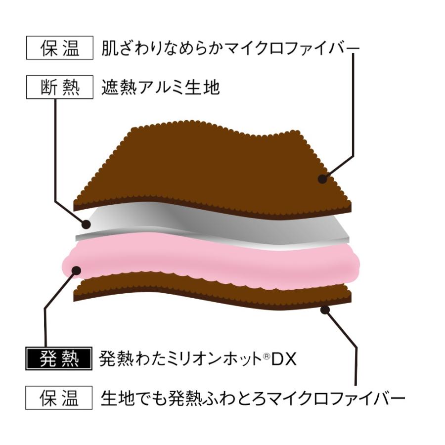 dinos（ディノス） 【ディノス限定販売】ヒートループ（R） ぬくぬく