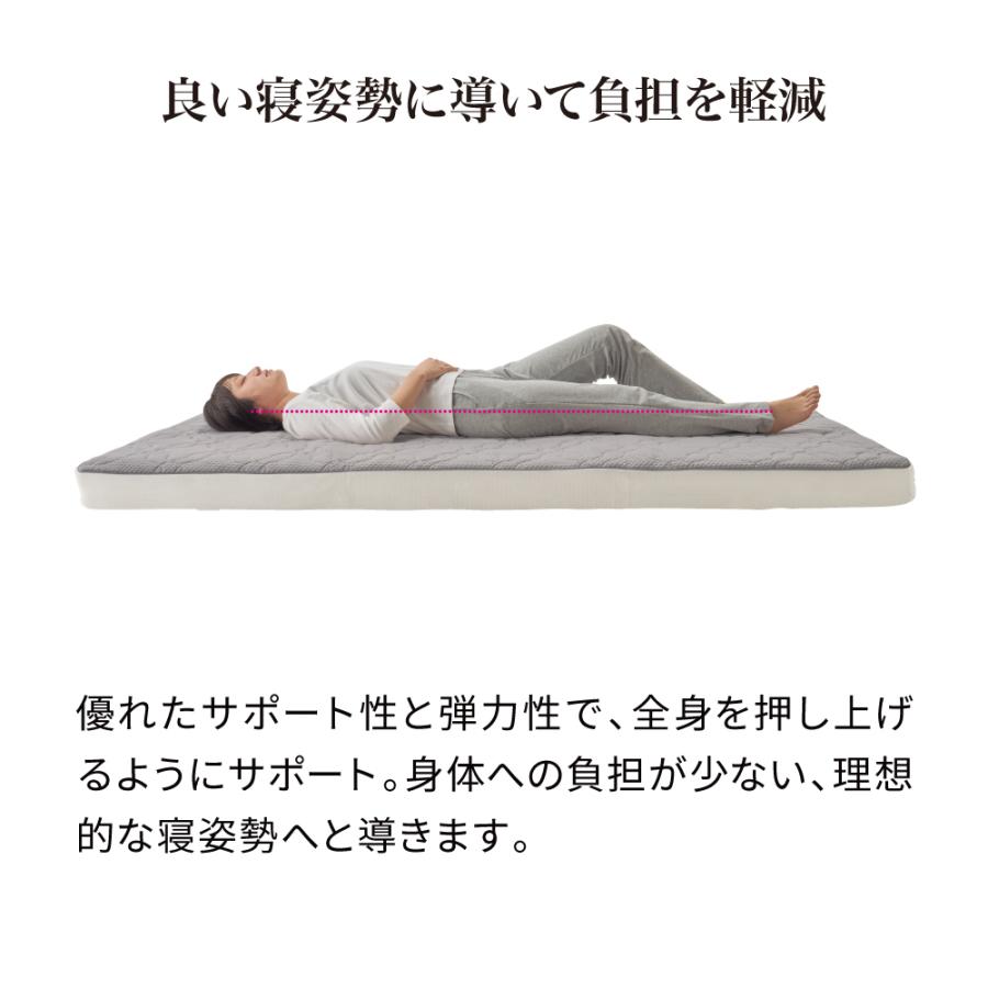 マットレス 高反発 三つ折り 折り畳み ≪シングル≫朝が違う。リッチな寝心地！ブレスエアー（R）３つ折りマットレスコンフォートリッチ（厚さ約10cm） 654002_3
