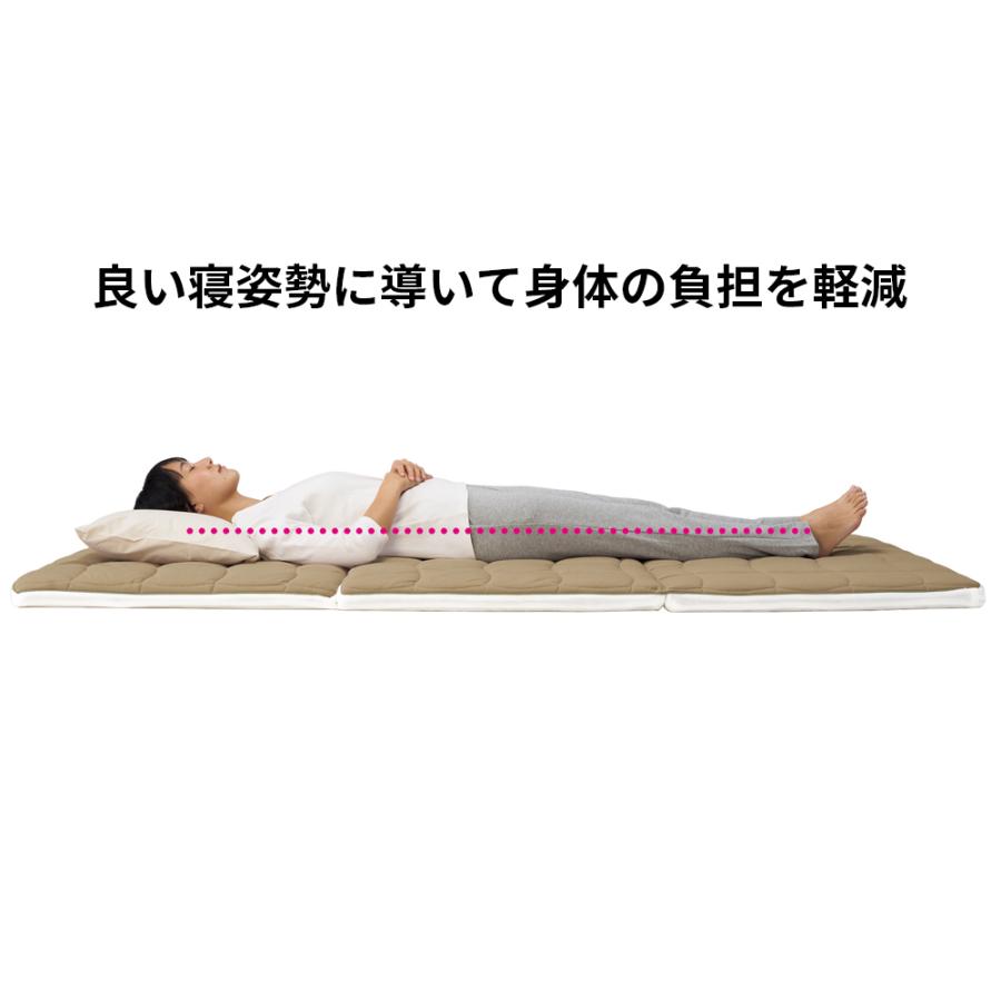 ブレスエアーネオプラス敷布団 シングル 三折り おまけ付き ブレスエアーネオプラス敷布団 シングル 三折り おまけ付き 楽天市場