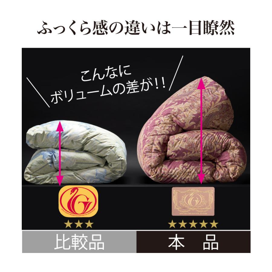 dinos（ディノス） 高品質×大特価で新生活を応援！5つ星羽毛布団 厳選