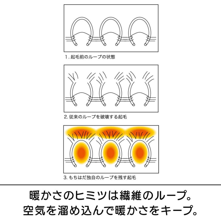 もちはだ（R） プルオーバーパーカー 機能性ウェア 雑貨 リラックスウェア 601201 ディノスの画像