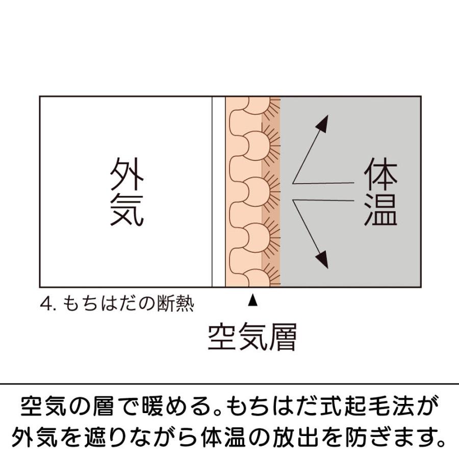 もちはだ（R） プルオーバーパーカー 機能性ウェア 雑貨 リラックスウェア 601201 ディノスの画像