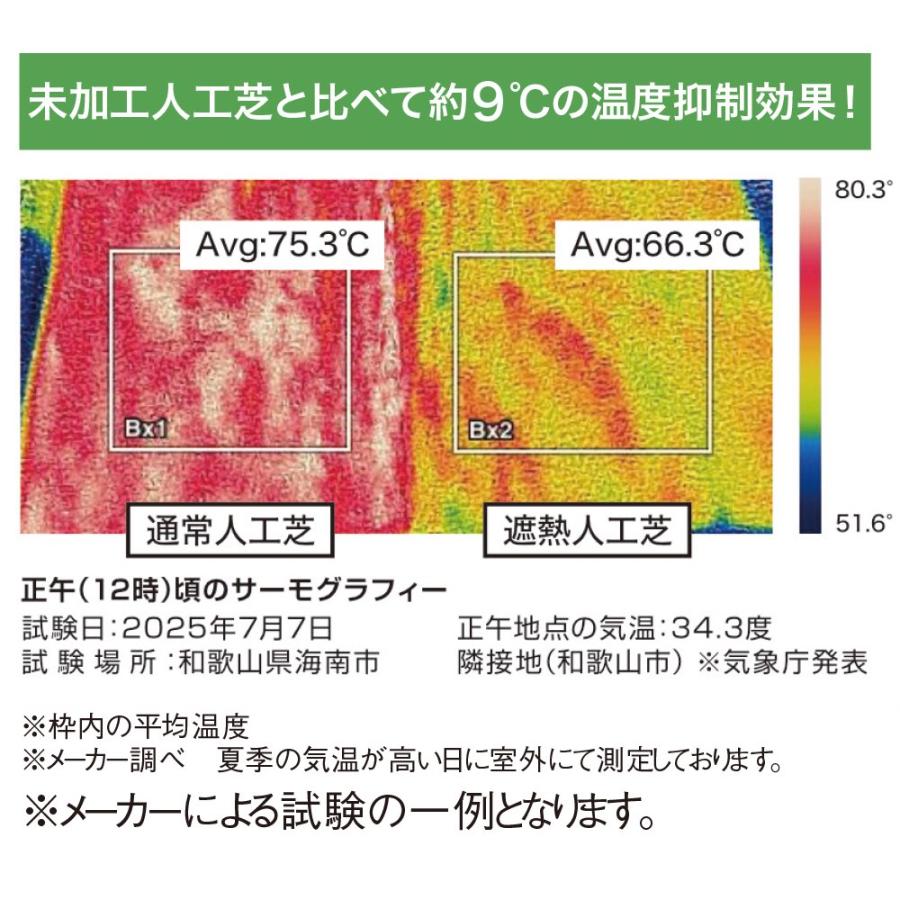 ≪2×20m≫ 温度抑制！防草シート付き人工芝 芝 G01582_5