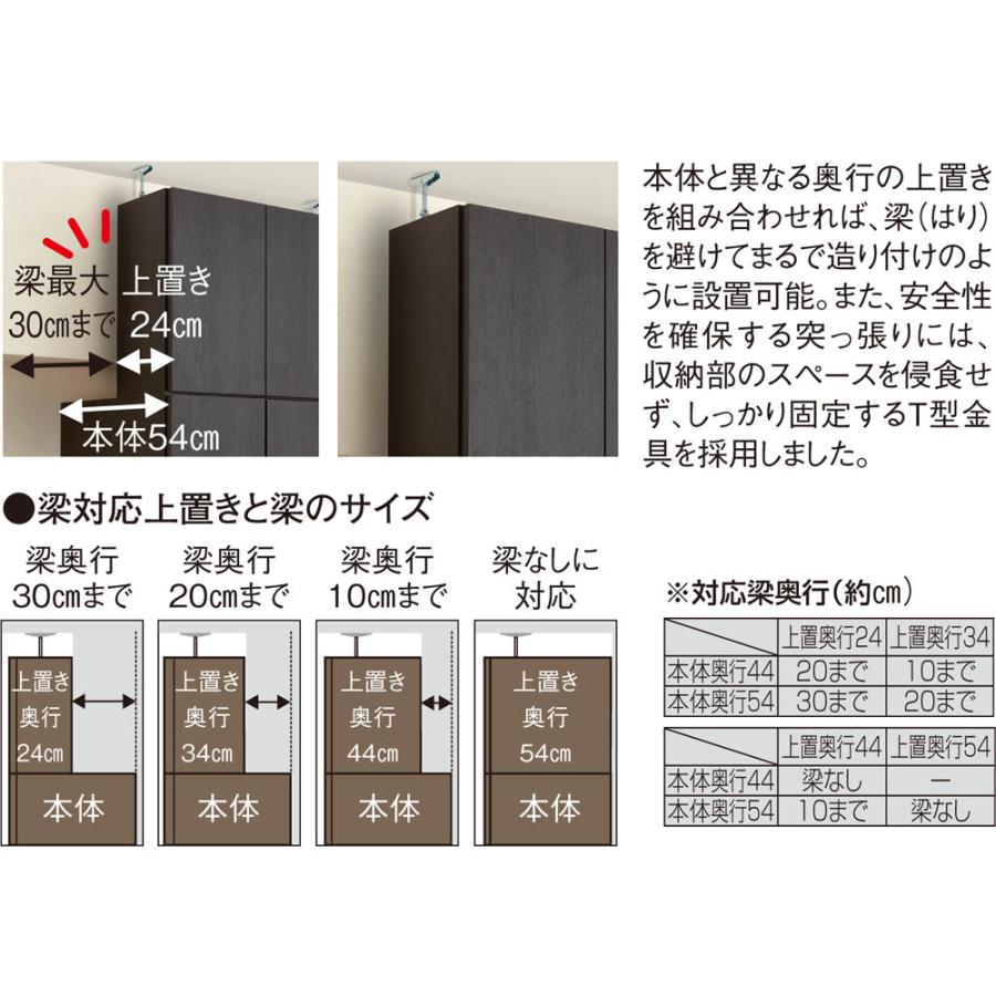 梁避け対応システムユニット 奥行54cmタイプ 棚＆引き出し付きストッカー 衣類収納 ワードローブ クローゼット 632625の画像