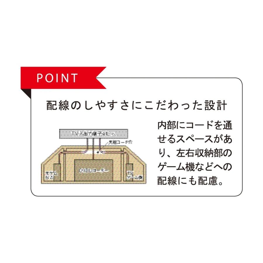dinos（ディノス） TV台 テレビ台 収納 コーナー TVボード おしゃれ 壁