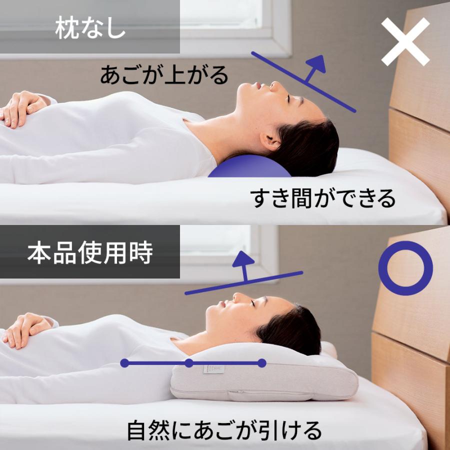 dinos まくら 美しせPremium 枕いらずの方向け枕 枕 546809 爆買