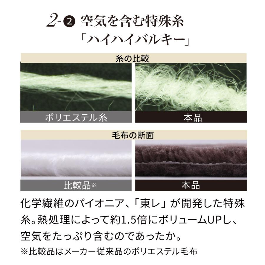 西川（nishikawa） とろける感動 大人の毛布ウォームアルファ 掛け毛布