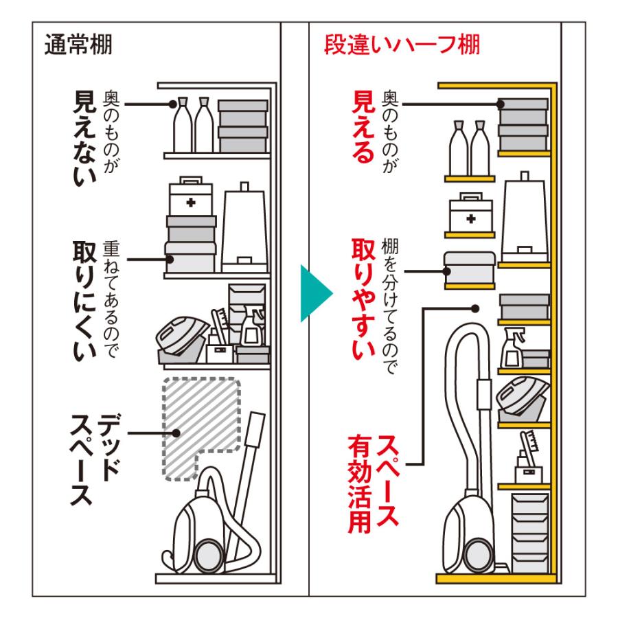 dinos（ディノス） 狭いキッチンでも広々使える引き戸式大型パントリー